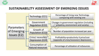 SUSTAINABILITY ASSESSMENT OF EMERGING ISSUES
 
