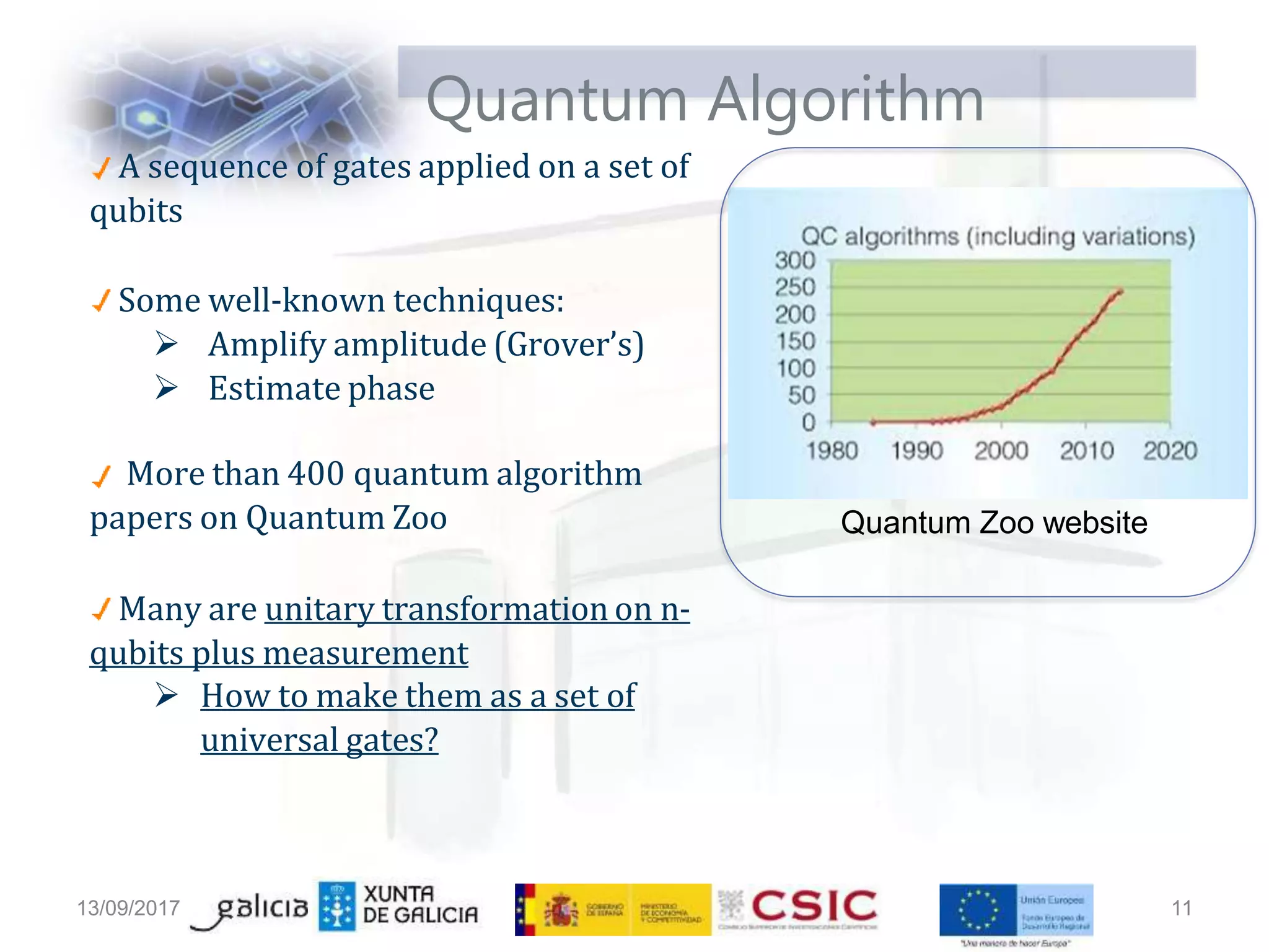 Quantum Algorithm
A sequence of gates applied on a set of
qubits
Some well-known techniques:
 Amplify amplitude (Grover’s)
 Estimate phase
More than 400 quantum algorithm
papers on Quantum Zoo
Many are unitary transformation on n-
qubits plus measurement
 How to make them as a set of
universal gates?
Quantum Zoo website
13/09/2017 11
 