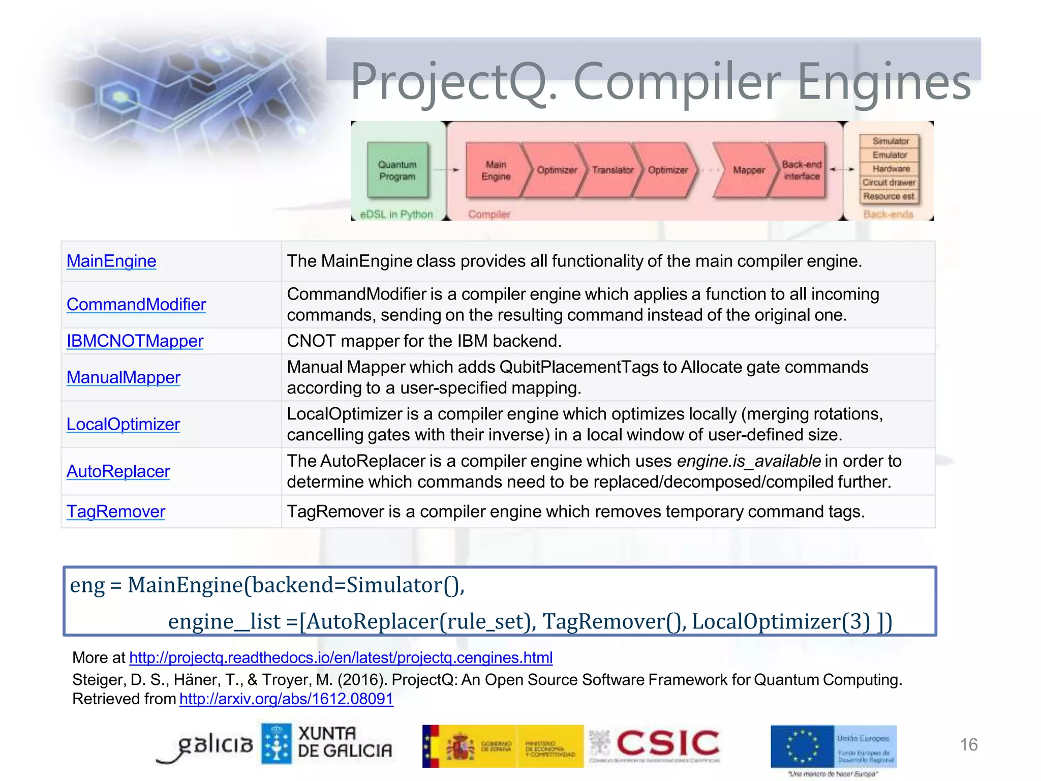 ProjectQ. Compiler Engines
MainEngine The MainEngine class provides all functionality of the main compiler engine.
CommandModifier
CommandModifier is a compiler engine which applies a function to all incoming
commands, sending on the resulting command instead of the original one.
IBMCNOTMapper CNOT mapper for the IBM backend.
ManualMapper
Manual Mapper which adds QubitPlacementTags to Allocate gate commands
according to a user-specified mapping.
LocalOptimizer
LocalOptimizer is a compiler engine which optimizes locally (merging rotations,
cancelling gates with their inverse) in a local window of user-defined size.
AutoReplacer
The AutoReplacer is a compiler engine which uses engine.is_available in order to
determine which commands need to be replaced/decomposed/compiled further.
TagRemover TagRemover is a compiler engine which removes temporary command tags.
More at http://projectq.readthedocs.io/en/latest/projectq.cengines.html
eng = MainEngine(backend=Simulator(),
engine list =[AutoReplacer(rule_set), TagRemover(), LocalOptimizer(3) ])
Steiger, D. S., Häner, T., & Troyer, M. (2016). ProjectQ: An Open Source Software Framework for Quantum Computing.
Retrieved from http://arxiv.org/abs/1612.08091
16
 