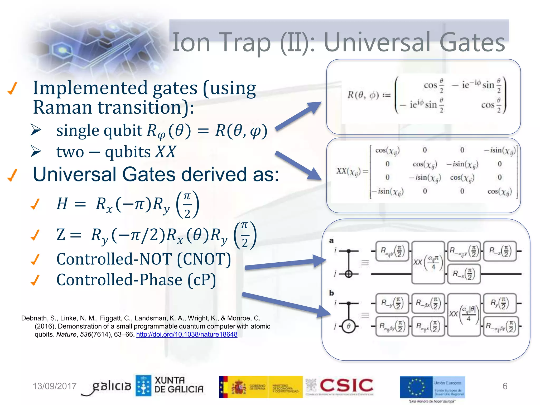 Ion Trap (II): Universal Gates
Implemented gates (using
Raman transition):
 single qubit 𝑅𝜑 𝜃 = 𝑅(𝜃, 𝜑)
 two − qubits 𝑋𝑋
𝐻 = 𝑅 −𝜋 𝑅
𝑥 𝑦
Universal Gates derived as:
𝜋
2
Z = 𝑅 −𝜋/2 𝑅 𝜃 𝑅
𝑦 𝑥 𝑦
𝜋
2
Controlled-NOT (CNOT)
Controlled-Phase (cP)
Debnath, S., Linke, N. M., Figgatt, C., Landsman, K. A., Wright, K., & Monroe, C.
(2016). Demonstration of a small programmable quantum computer with atomic
qubits. Nature, 536(7614), 63–66. http://doi.org/10.1038/nature18648
13/09/2017 6
 