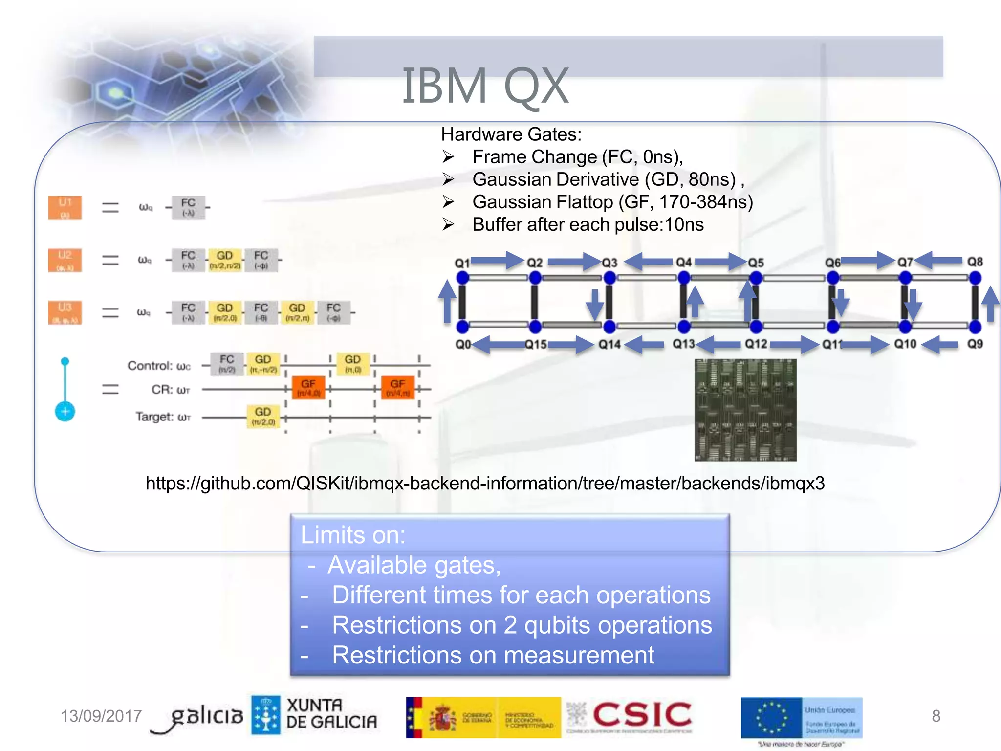 IBM QX
Hardware Gates:
 Frame Change (FC, 0ns),
 Gaussian Derivative (GD, 80ns) ,
 Gaussian Flattop (GF, 170-384ns)
 Buffer after each pulse:10ns
https://github.com/QISKit/ibmqx-backend-information/tree/master/backends/ibmqx3
Limits on:
- Available gates,
- Different times for each operations
- Restrictions on 2 qubits operations
- Restrictions on measurement
13/09/2017 8
 