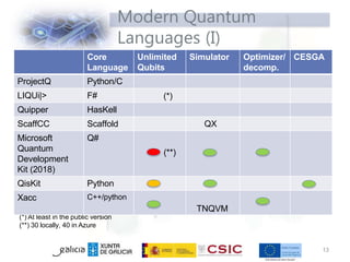 Lecture_2_v2_qc.pptx