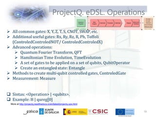 ProjectQ. eDSL. Operations
 All common gates: X, Y, Z, T, S, CNOT, SWAP, etc.
 Additional useful gates: Rx, Ry, Rz, R, Ph, Toffoli
(ControledControledNOT/ ControledControledX)
 Advanced operations:
 Quantum Fourier Transform, QFT
 Hamiltonian Time Evolution, TimeEvolution
 A set of gates to be applied on a set of qubits, QubitOperator
 Create an entangled state: Entangle
 Methods to create multi-qubit controlled gates, ControledGate
 Measurement: Measure
 Sintax: <Operation> | <qubits>.
 Example: H | qureg[0]
More at http://projectq.readthedocs.io/en/latest/projectq.ops.html
19
 