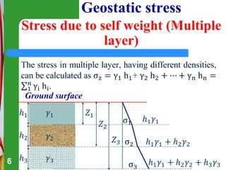 Lecture2_Vertical Stress for soil Mechanics in civil engineering ...