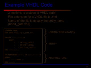 Lecture2 vhdl refresher | PPT