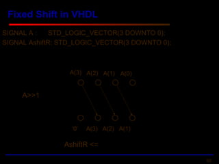 Vhdl Shift Syntax Lecture2 vhdl refresher | PPT