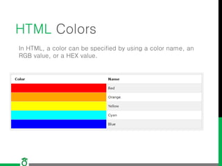 HTML Colors
In HTML, a color can be specified by using a color name, an
RGB value, or a HEX value.
 