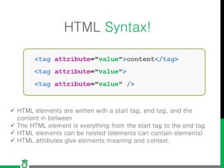 Lecture2 web design and development | PPT
