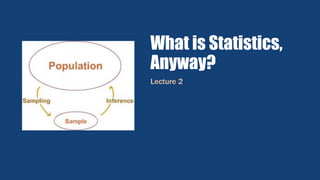 What is Statistics,
Anyway?
Lecture 2
 