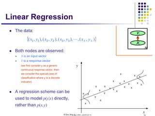 © Eric Xing @ CMU, 2006-2010 12
Linear Regression
 The data:
 Both nodes are observed:
 X is an input vector
 Y is a response vector
(we first consider y as a generic
continuous response vector, then
we consider the special case of
classification where y is a discrete
indicator)
 A regression scheme can be
used to model p(y|x) directly,
rather than p(x,y)
Yi
Xi
N
{ }),(,),,(),,(),,( NN yxyxyxyx 332211
 