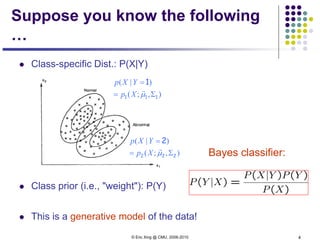 © Eric Xing @ CMU, 2006-2010 4
Suppose you know the following
…
 Class-specific Dist.: P(X|Y)
 Class prior (i.e., "weight"): P(Y)
 This is a generative model of the data!
),;(
)|(
111
1
Σ=
=
µ

Xp
YXp
),;(
)|(
222
2
Σ=
=
µ

Xp
YXp
Bayes classifier:
 