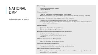 NATIONAL
DMP
Continued part of policy
 