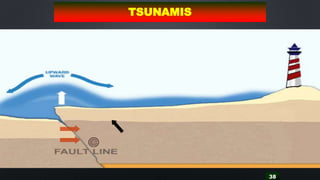38
38
TSUNAMIS
 