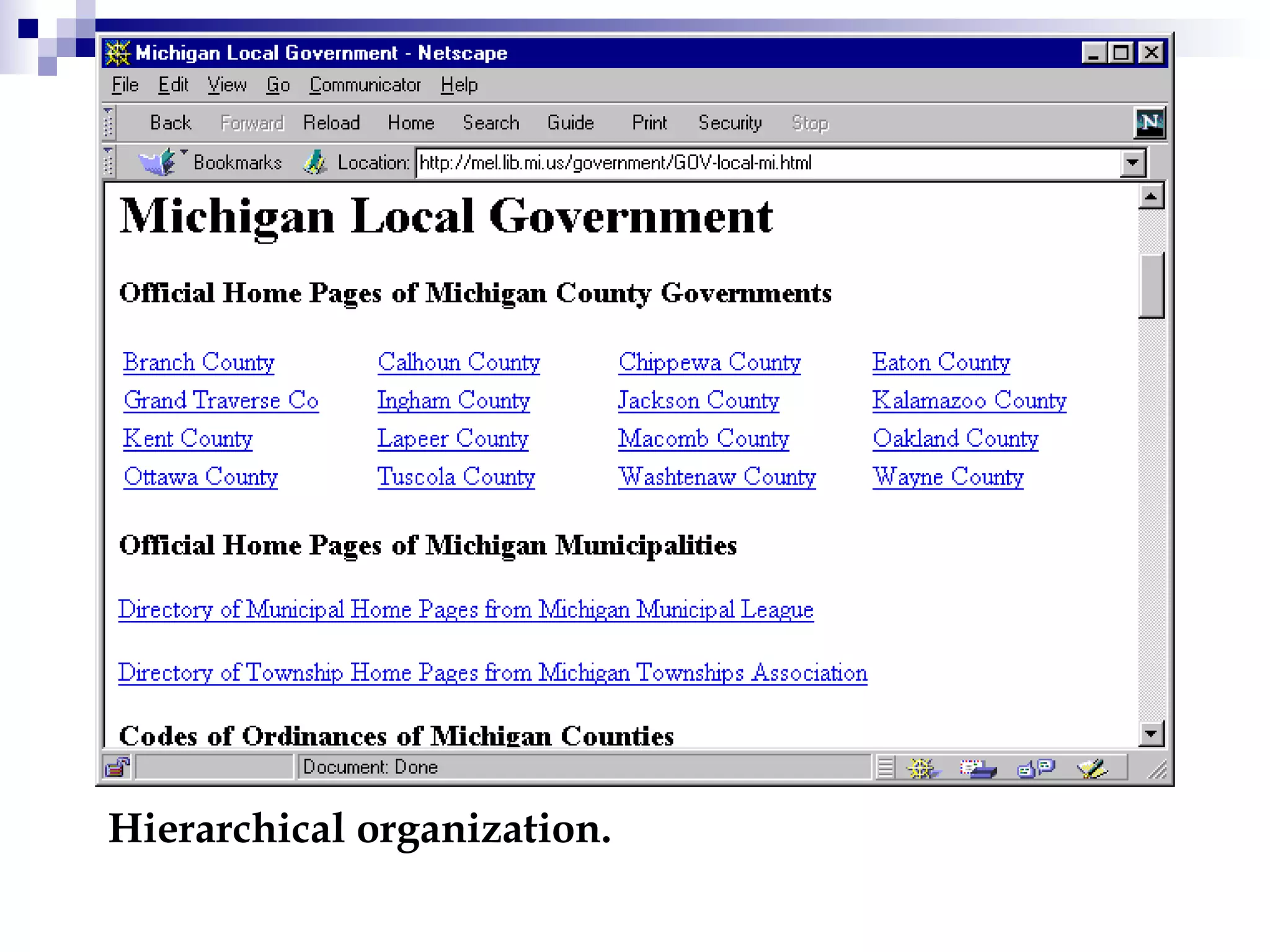 Hierarchical organization. 