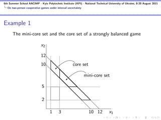 6th Summer School AACIMP - Kyiv Polytechnic Institute (KPI) - National Technical University of Ukraine, 8-20 August 2011
  On two-person cooperative games under interval uncertainty




Example 1
      The mini-core set and the core set of a strongly balanced game

                            x2

                            12
                                 d
                            10  d       core set
                               d ©
                                 d
                                d d
                                 d d          mini-core set
                                   d ©d
                             5      d d
                                      d d
                                        d d
                             2            d d
                                            d d
                                               d d
                                   1      3                       10 12          x1
 