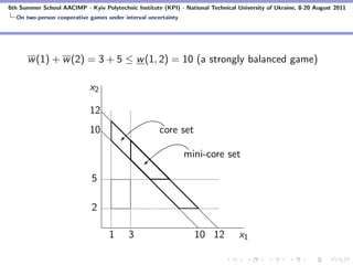 6th Summer School AACIMP - Kyiv Polytechnic Institute (KPI) - National Technical University of Ukraine, 8-20 August 2011
  On two-person cooperative games under interval uncertainty




      w (1) + w (2) = 3 + 5 ≤ w (1, 2) = 10 (a strongly balanced game)

                            x2

                            12
                                 d
                            10  d      core set
                               d ©
                                 d
                                d d
                                  d d        mini-core set
                                    ©
                                   d d
                             5      d d
                                     d d
                                       d d
                             2           d d
                                           d d
                                              d d
                                   1      3                       10 12          x1
 