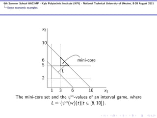 6th Summer School AACIMP - Kyiv Polytechnic Institute (KPI) - National Technical University of Ukraine, 8-20 August 2011
  Some economic examples




                              x2

                              10
                                   d
                                       d
                                        d
                              6          d
                                         ©      mini-core
                              5 d          d
                                       d   d
                                        dL
                                              d
                              2          d      d
                                           d     d
                                            d       d
                          1 3        6         10       x1
         The mini-core set and the ψ α -values of an interval game, where

                           L = {ψ α (w )(t)|t ∈ [6, 10]}.
 