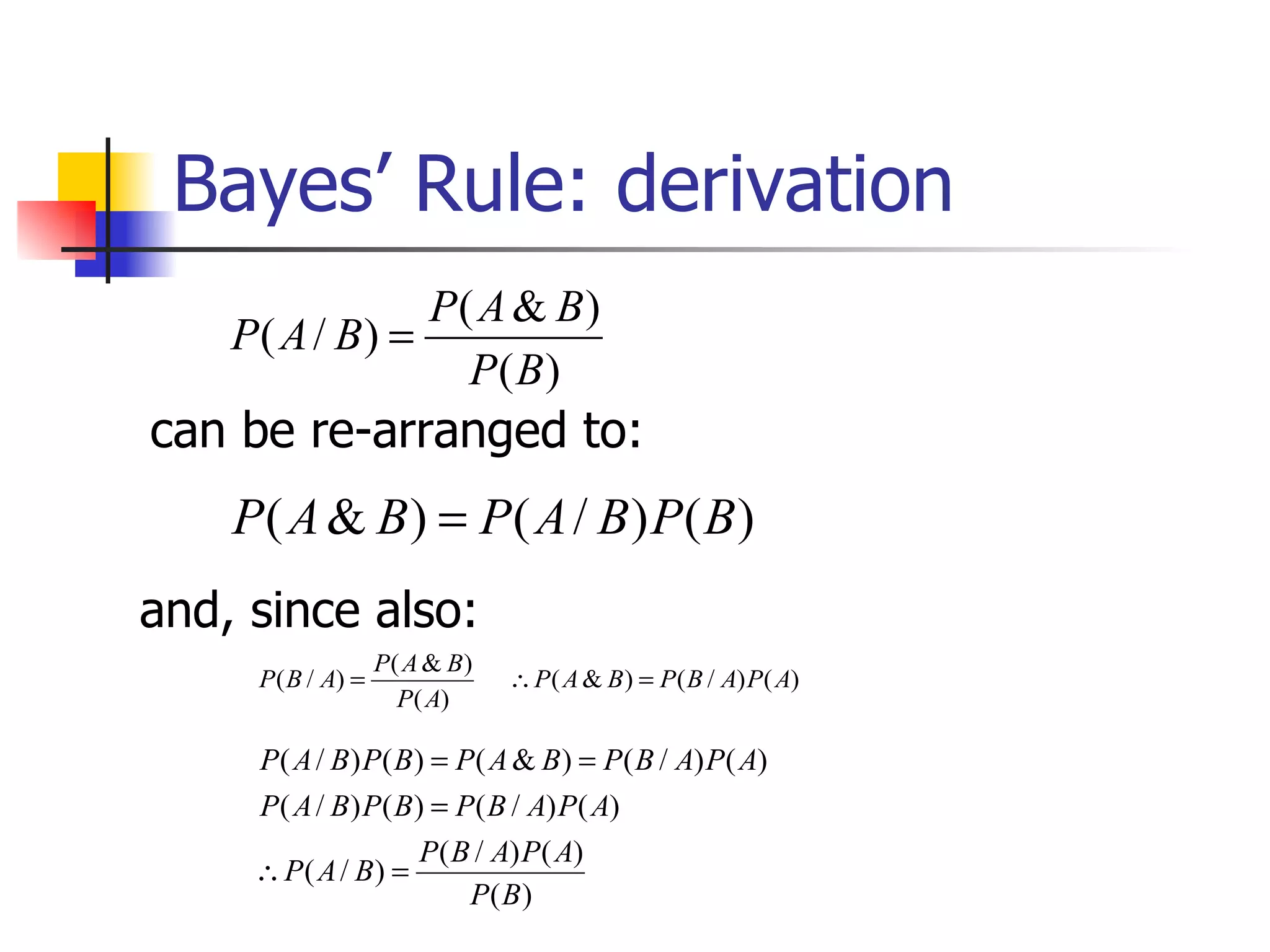 Bayes’ Rule: derivation can be re-arranged to: and, since also: 