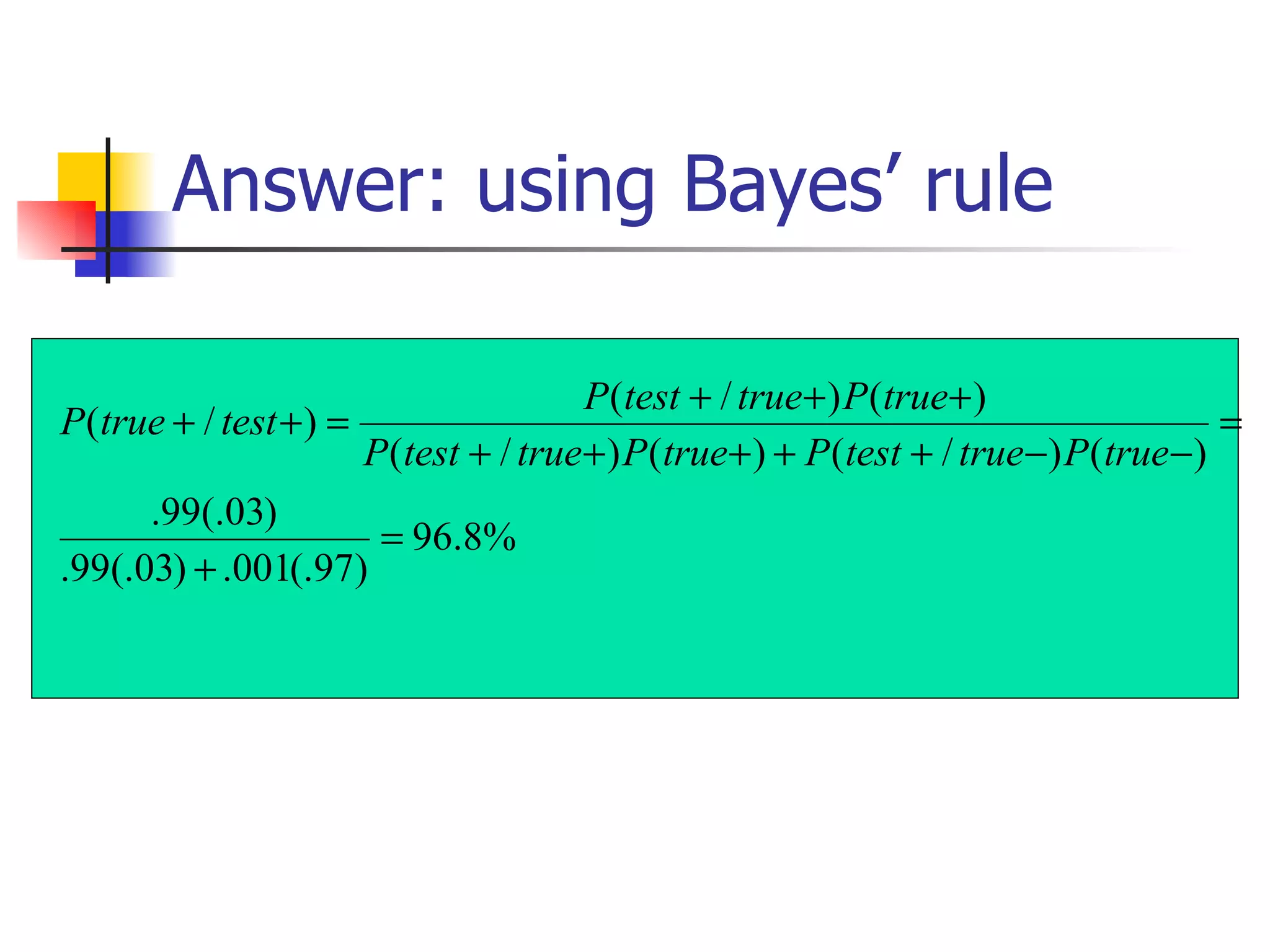 Answer: using Bayes’ rule           
