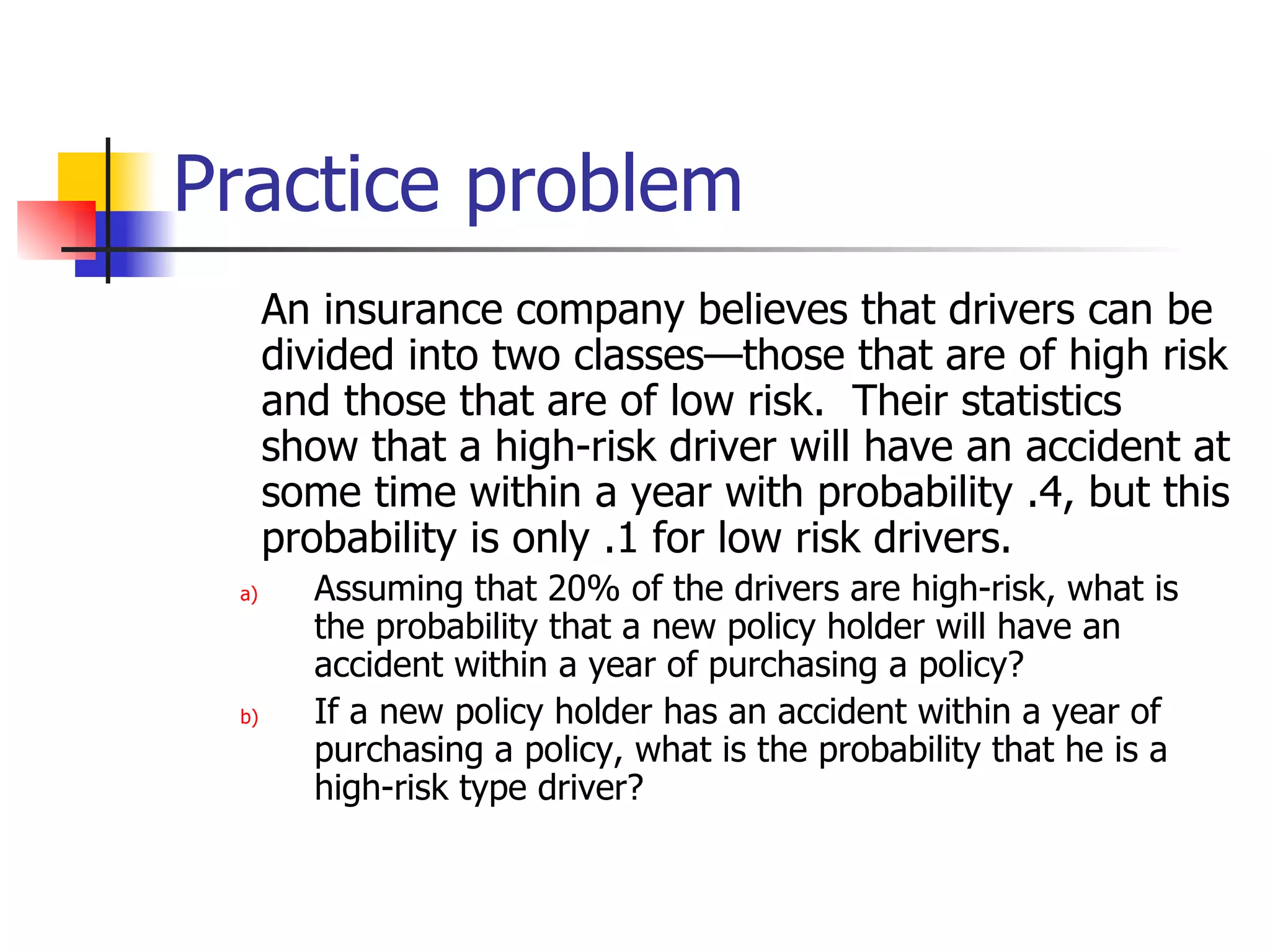 Practice problem An insurance company believes that drivers can be divided into two classes—those that are of high risk and those that are of low risk.  Their statistics show that a high-risk driver will have an accident at some time within a year with probability .4, but this probability is only .1 for low risk drivers. Assuming that 20% of the drivers are high-risk, what is the probability that a new policy holder will have an accident within a year of purchasing a policy? If a new policy holder has an accident within a year of purchasing a policy, what is the probability that he is a high-risk type driver? 