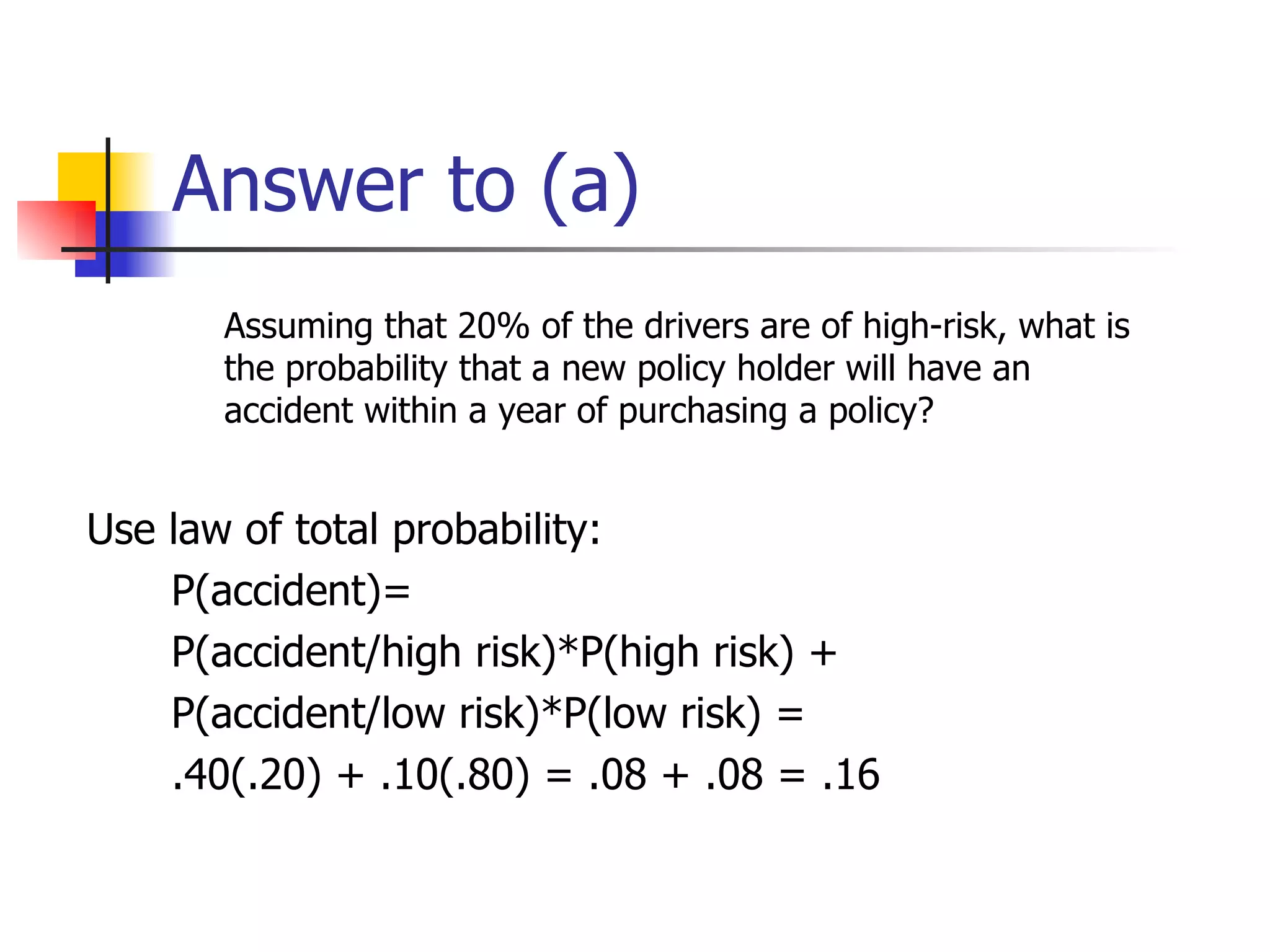 Answer to (a) Assuming that 20% of the drivers are of high-risk, what is the probability that a new policy holder will have an accident within a year of purchasing a policy? Use law of total probability: P(accident)= P(accident/high risk)*P(high risk) +  P(accident/low risk)*P(low risk) =  .40(.20) + .10(.80) = .08 + .08 = .16 