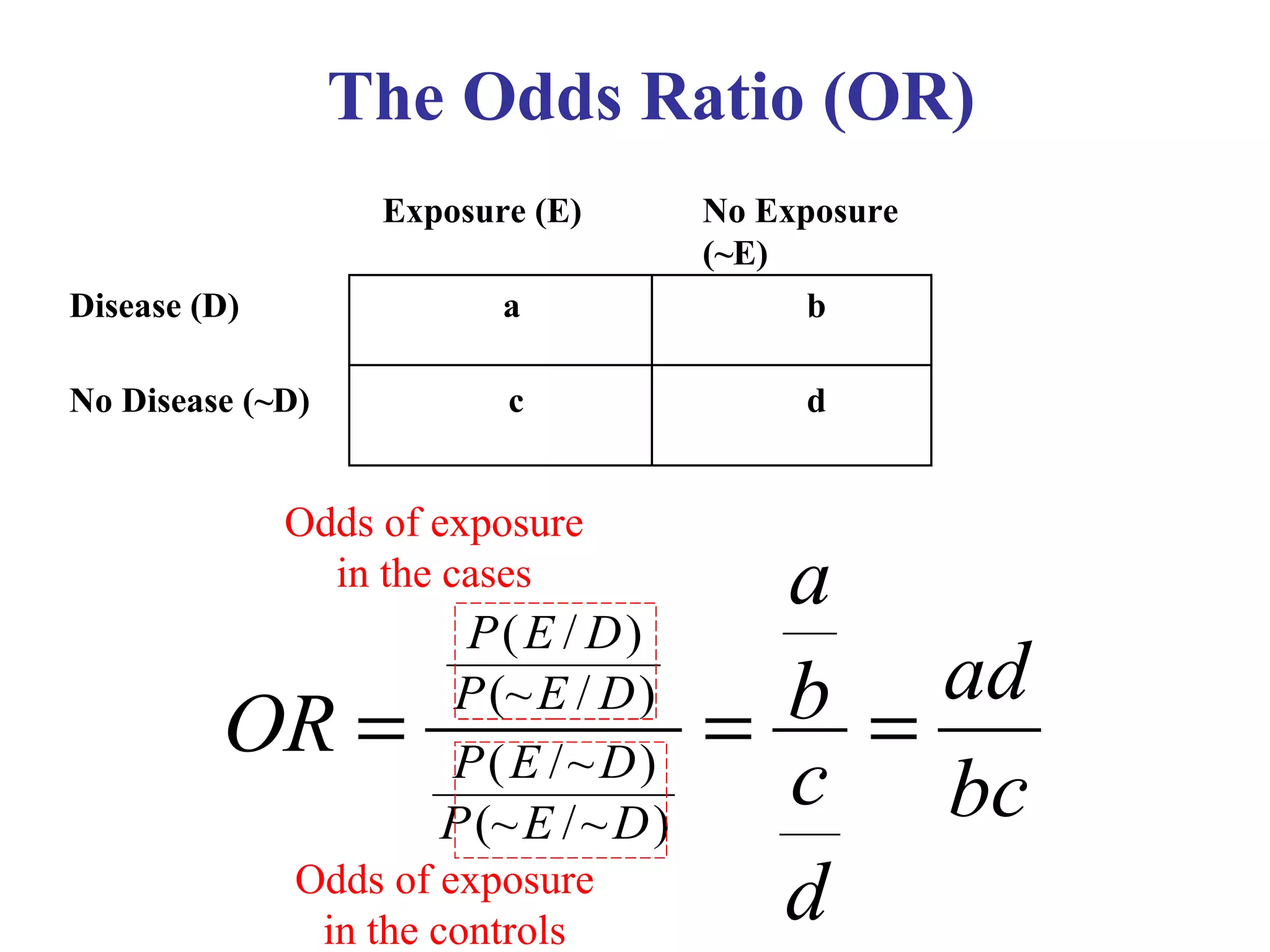 The Odds Ratio (OR)   Exposure (E) No Exposure (~E)   Disease (D) a  b No Disease (~D) c d   Odds of exposure in the cases Odds of exposure in the controls 