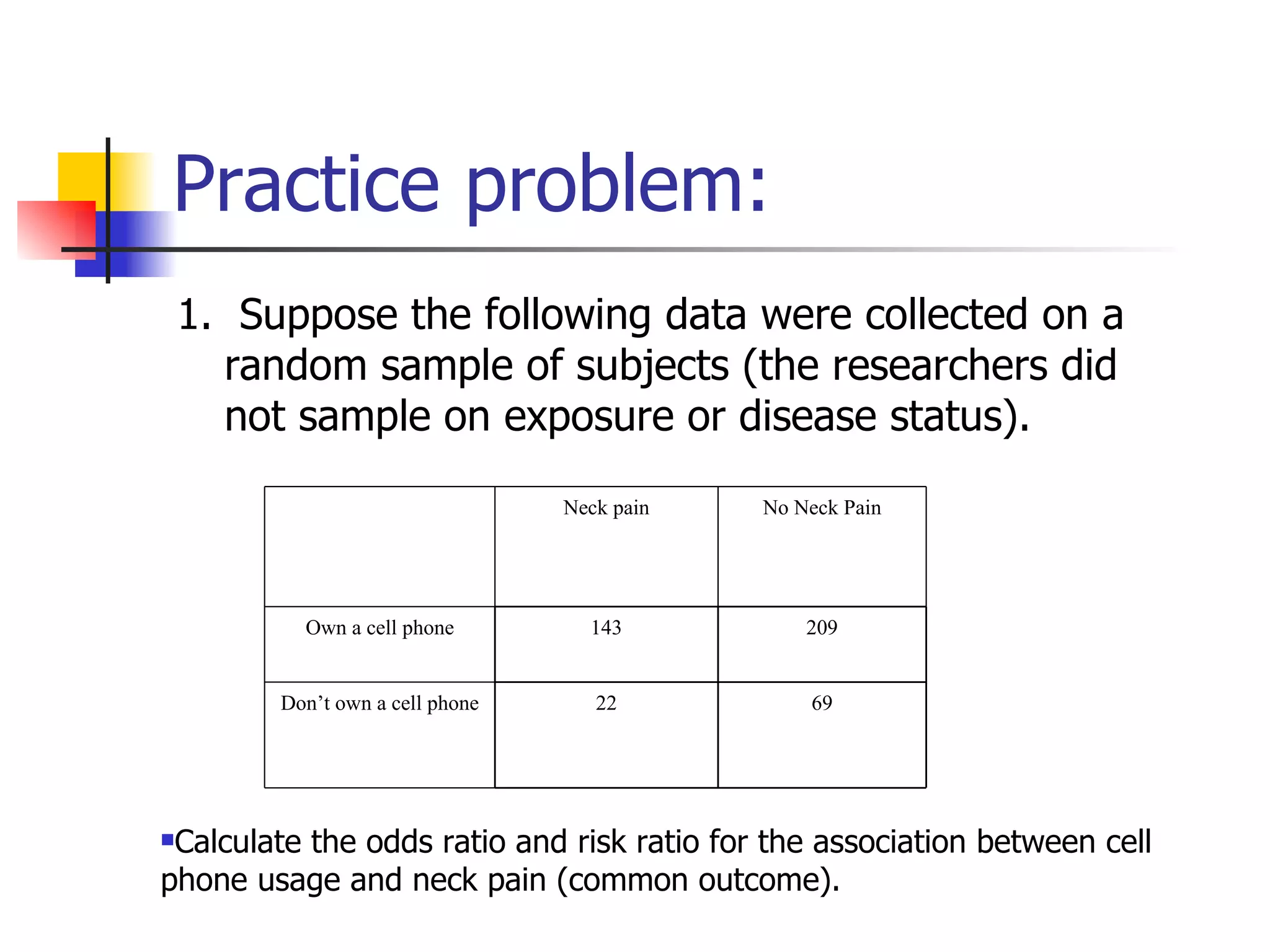Practice problem: 1.  Suppose the following data were collected on a random sample of subjects (the researchers did not sample on exposure or disease status). Calculate the odds ratio and risk ratio for the association between cell phone usage and neck pain (common outcome). 69 22 Don’t own a cell phone 209 143 Own a cell phone No Neck Pain Neck pain 