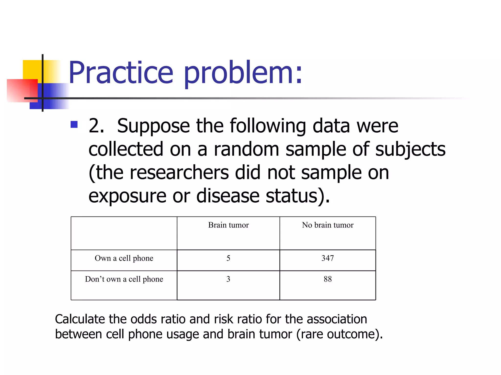 Practice problem: 2.  Suppose the following data were collected on a random sample of subjects (the researchers did not sample on exposure or disease status). Calculate the odds ratio and risk ratio for the association between cell phone usage and brain tumor (rare outcome). 88 3 Don’t own a cell phone 347 5 Own a cell phone No brain tumor Brain tumor 