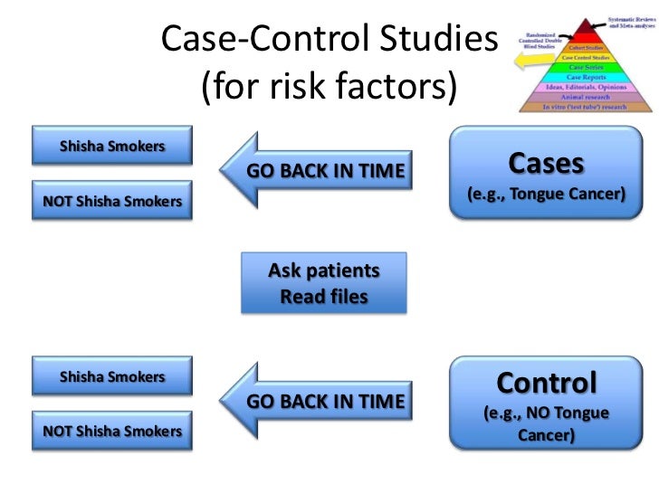case string understand small sample size case string review trial size