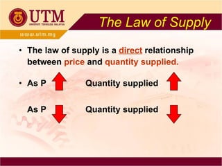 The law of supply is a  direct   relationship between  price   and  quantity supplied. As P Quantity supplied As P Quantity supplied The Law of Supply 