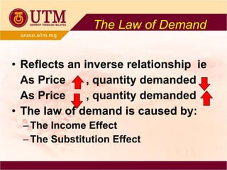 Reflects an inverse relationship  ie As Price    , quantity demanded As Price   , quantity demanded The law of demand is caused by: The Income Effect The Substitution Effect The Law of Demand 