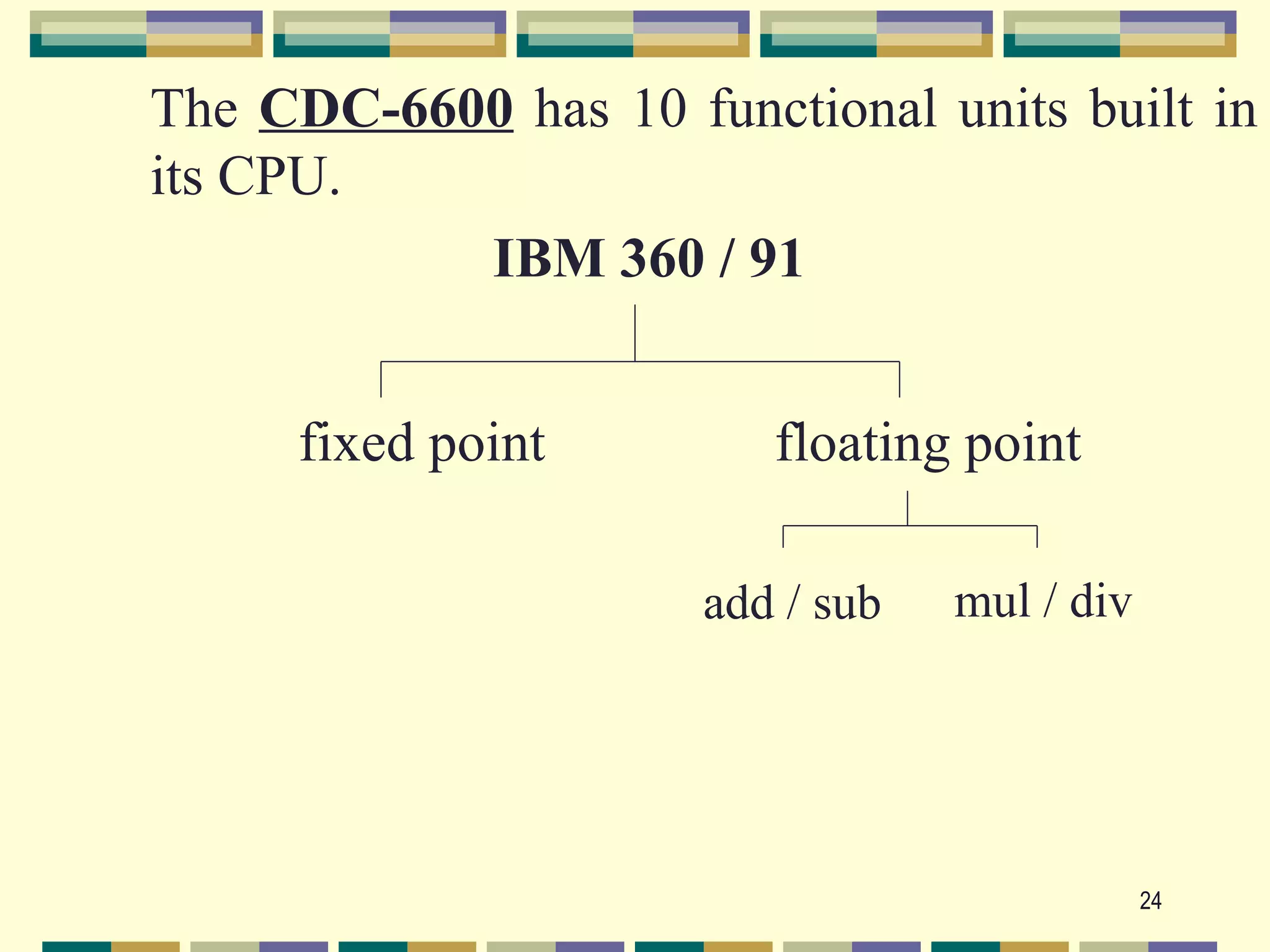 The CDC-6600 has 10 functional units built in
its CPU.
           IBM 360 / 91


      fixed point        floating point

                      add / sub   mul / div




                                              24
 
