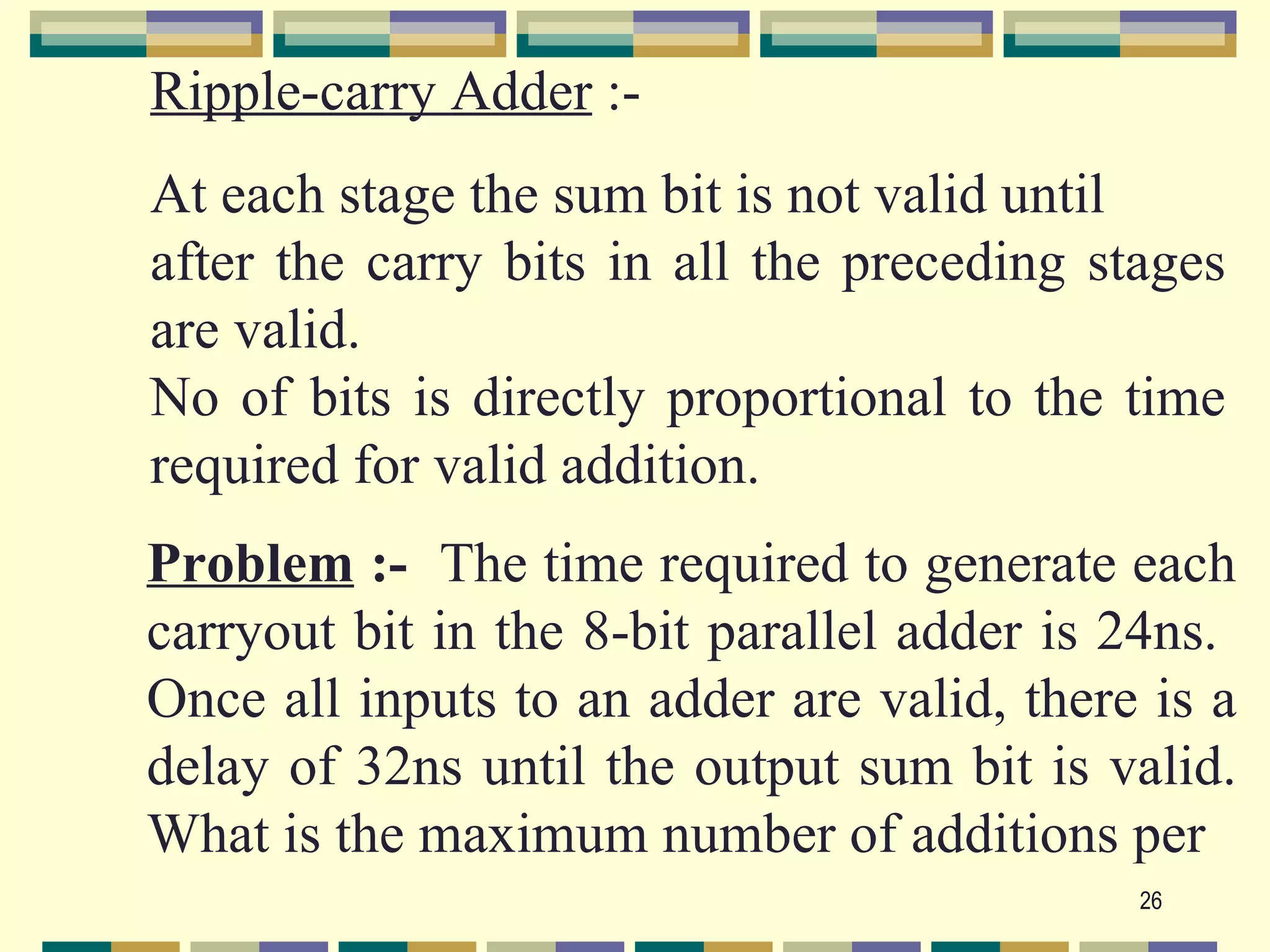 Ripple-carry Adder :-
At each stage the sum bit is not valid until
after the carry bits in all the preceding stages
are valid.
No of bits is directly proportional to the time
required for valid addition.
Problem :- The time required to generate each
carryout bit in the 8-bit parallel adder is 24ns.
Once all inputs to an adder are valid, there is a
delay of 32ns until the output sum bit is valid.
What is the maximum number of additions per
                                            26
 