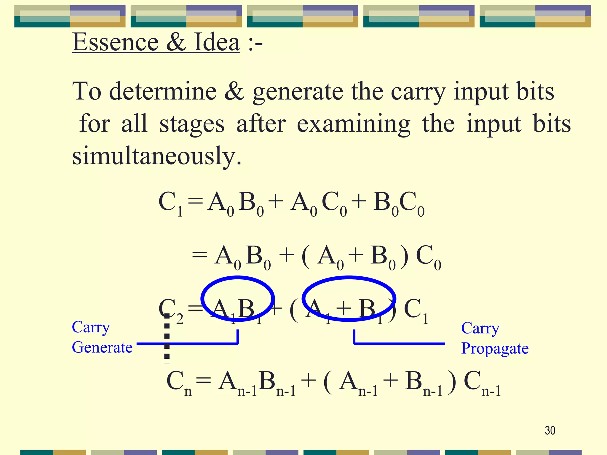 Essence & Idea :-
To determine & generate the carry input bits
 for all stages after examining the input bits
simultaneously.
           C1 = A0 B0 + A0 C0 + B0C0
              = A0 B0 + ( A0 + B0 ) C0
           C2 = A1B1 + ( A1 + B1 ) C1
Carry                                     Carry
Generate                                  Propagate

           Cn = An-1Bn-1 + ( An-1 + Bn-1 ) Cn-1
                                                      30
 