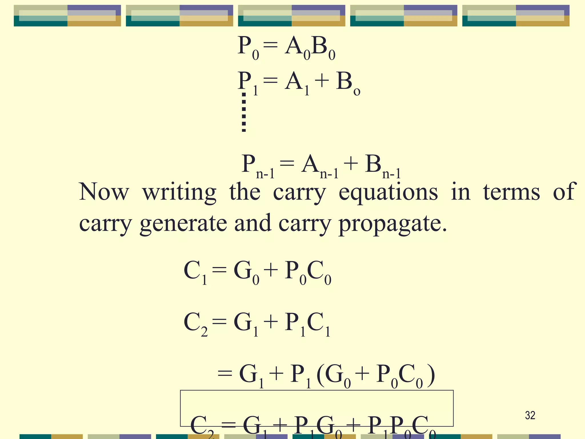 P0 = A0B0
              P1 = A1 + Bo


                Pn-1 = An-1 + Bn-1
Now writing the carry equations in terms of
carry generate and carry propagate.
         C1 = G0 + P0C0
         C2 = G1 + P1C1
            = G1 + P1 (G0 + P0C0 )
                                      32
         C =G +PG +PPC
 
