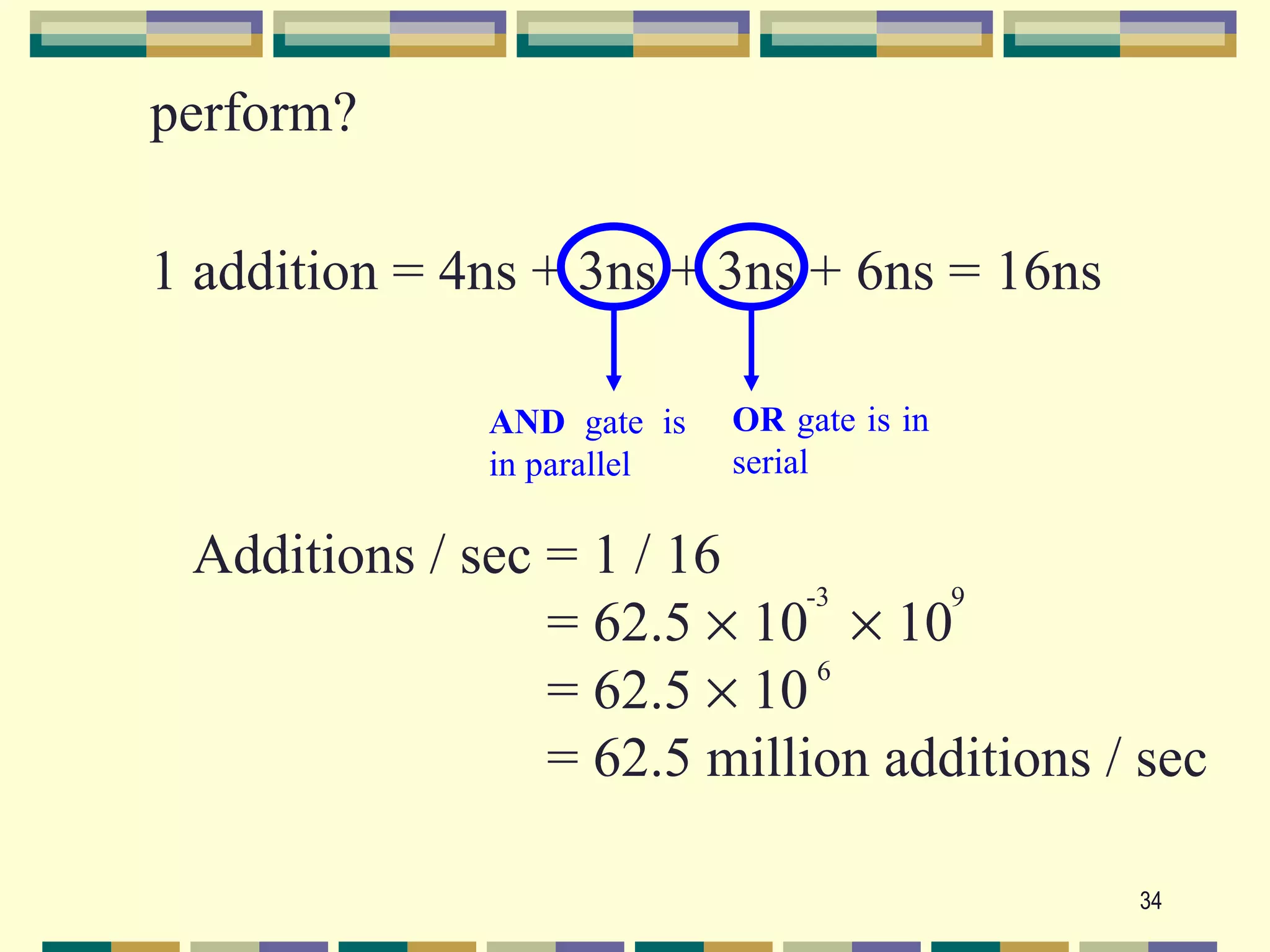 perform?

1 addition = 4ns + 3ns + 3ns + 6ns = 16ns

              AND gate is   OR gate is in
              in parallel   serial

 Additions / sec = 1 / 16
                             -3   9
                 = 62.5 × 10 × 10
                 = 62.5 × 10  6


                 = 62.5 million additions / sec

                                            34
 