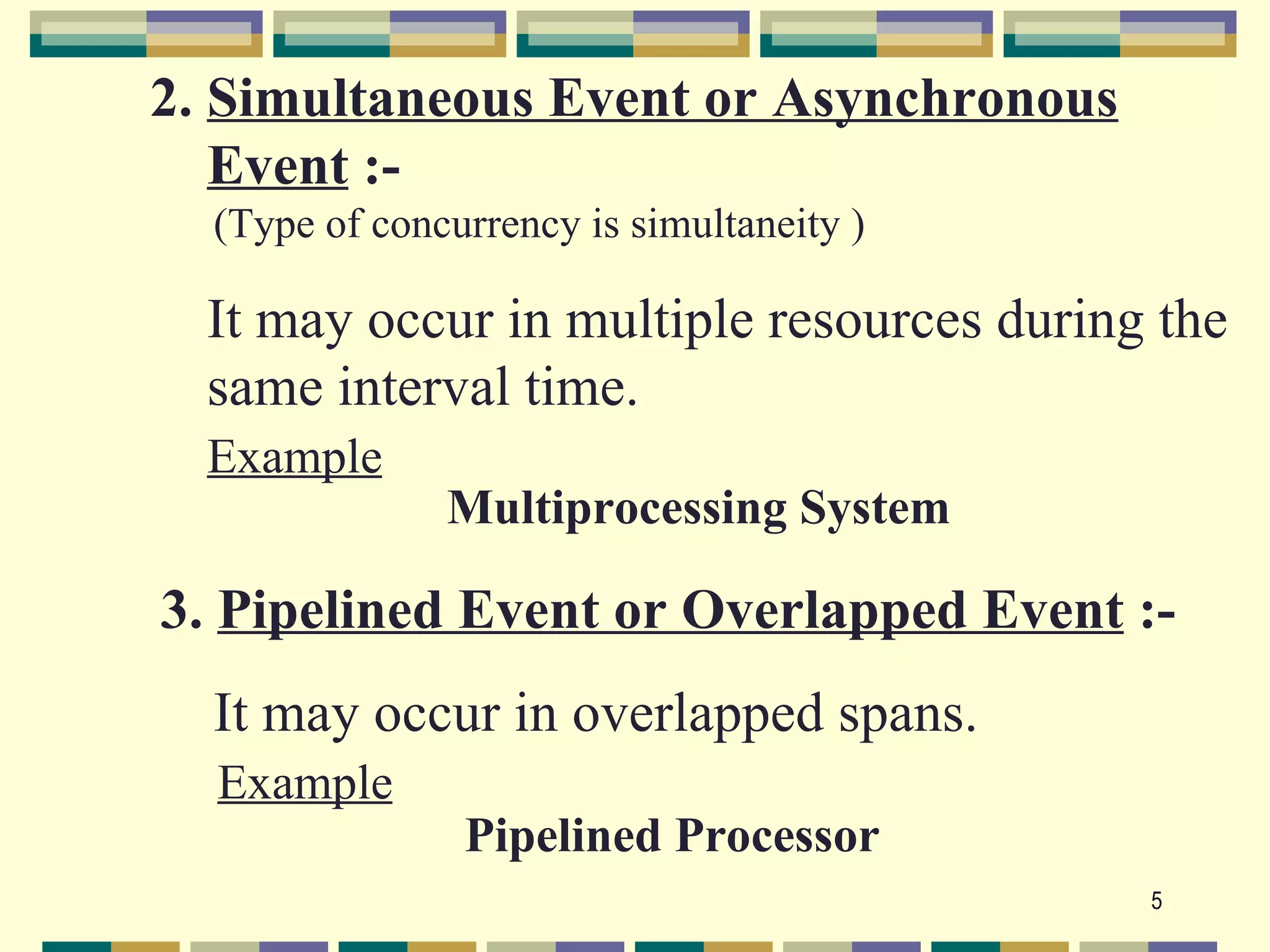 2. Simultaneous Event or Asynchronous
   Event :-
  (Type of concurrency is simultaneity )

  It may occur in multiple resources during the
  same interval time.
  Example
               Multiprocessing System

3. Pipelined Event or Overlapped Event :-
  It may occur in overlapped spans.
  Example
                Pipelined Processor
                                           5
 
