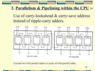 2. Parallelism & Pipelining within the CPU :-
 Use of carry-lookahead & carry-save address
 instead of ripple-carry adders.




 Cascade two 4-bit parallel adders to create an 8-bit parallel adder.
                                                                        25
 