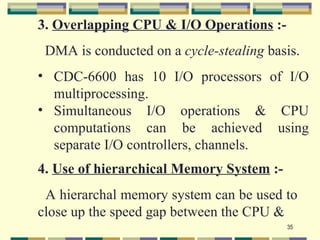 3. Overlapping CPU & I/O Operations :-
 DMA is conducted on a cycle-stealing basis.
• CDC-6600 has 10 I/O processors of I/O
  multiprocessing.
• Simultaneous I/O operations & CPU
  computations can be achieved using
  separate I/O controllers, channels.
4. Use of hierarchical Memory System :-
 A hierarchal memory system can be used to
close up the speed gap between the CPU &
                                          35
 