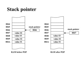 Stack pointer

0044                                    0044
0045                    stack pointer   0045
0046                        0046        0046                   stack pointer
0047      value #4                      0047                       0047
0048      value #3                      0048     value #3
0049      value #2                      0049     value #2
004A      value #1                      004A     value #1




       RAM before POP                          RAM after POP
 