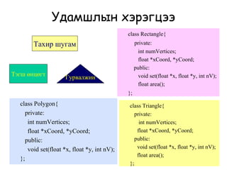 Удамшлын хэрэгцээ
                                             class Rectangle{
       Тахир шугам                                private:
                                                    int numVertices;
                                                    float *xCoord, *yCoord;
                                                  public:
Тэгш өнцөгт                                         void set(float *x, float *y, int nV);
                     Гурвалжин
                                                    float area();
                                             };
  class Polygon{                             class Triangle{
    private:                                    private:
     int numVertices;                             int numVertices;
     float *xCoord, *yCoord;                     float *xCoord, *yCoord;
    public:                                     public:
     void set(float *x, float *y, int nV);       void set(float *x, float *y, int nV);
                                                 float area();
  };                                                                              1
                                             };
 