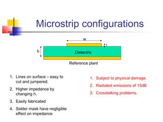 Microstrip configurations
                                        w
                                                    t

               h                    Dielectric

                                 Reference plant


1. Lines on surface – easy to               1. Subject to physical damage
   cut and jumpered.
                                            2. Radiated emissions of 15dB
2. Higher impedance by
   changing h.                              3. Crosstalking problems.

3. Easily fabricated
4. Solder mask have negligible
   effect on impedance
 