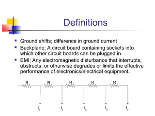 Definitions
   Ground shifts; difference in ground current
   Backplane; A circuit board containing sockets into
    which other circuit boards can be plugged in.
   EMI; Any electromagnetic disturbance that interrupts,
    obstructs, or otherwise degrades or limits the effective
    performance of electronics/electrical equipment.

      R         R           R         R        R




           Ig         Ig         Ig       Ig       Ig
 