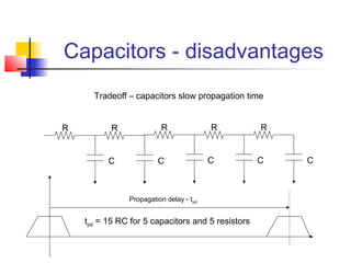 Capacitors - disadvantages
      Tradeoff – capacitors slow propagation time


R          R             R               R         R


          C             C                C         C   C



               Propagation delay - tpd


    tpd = 15 RC for 5 capacitors and 5 resistors
 