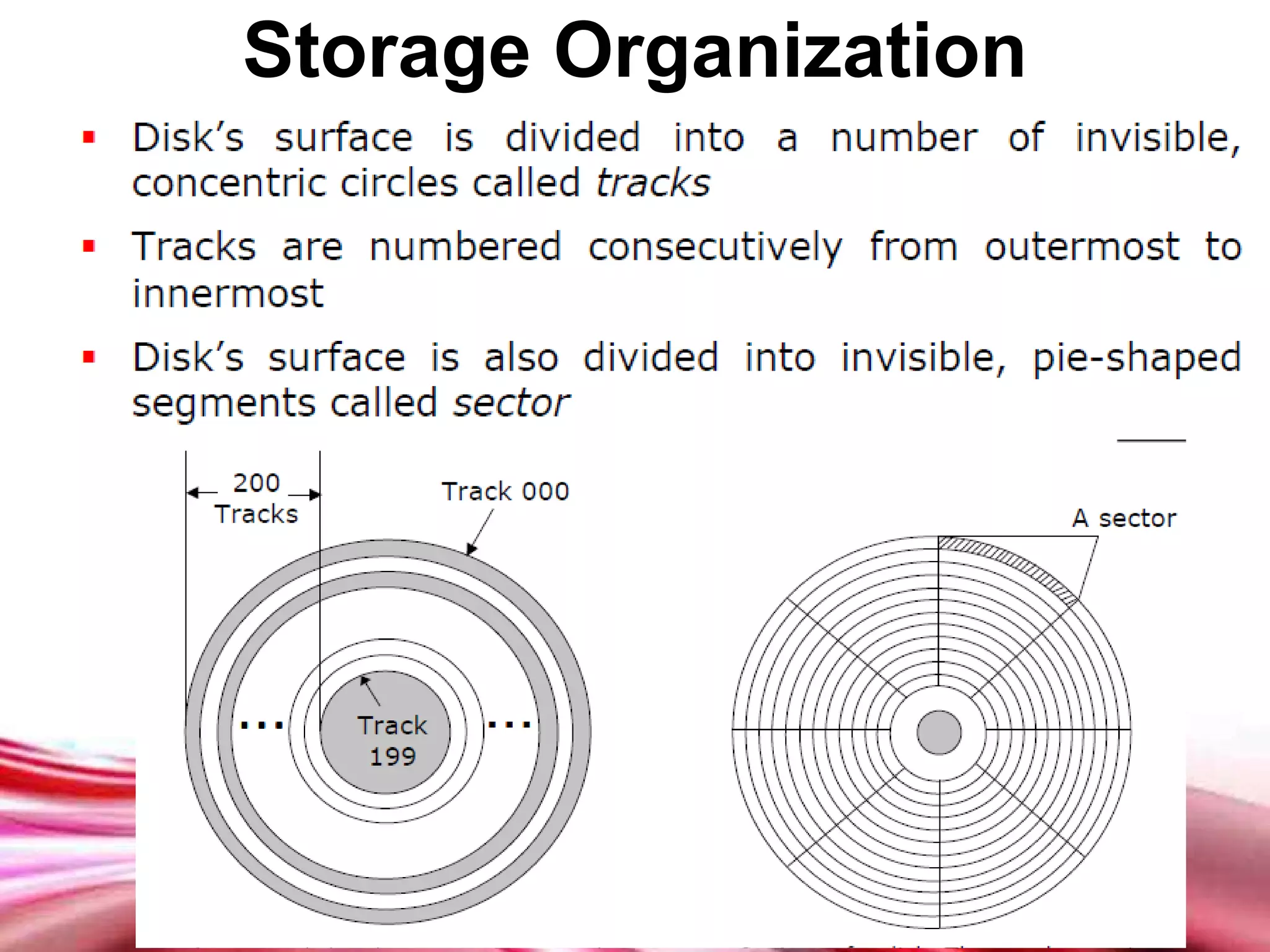Storage Organization 