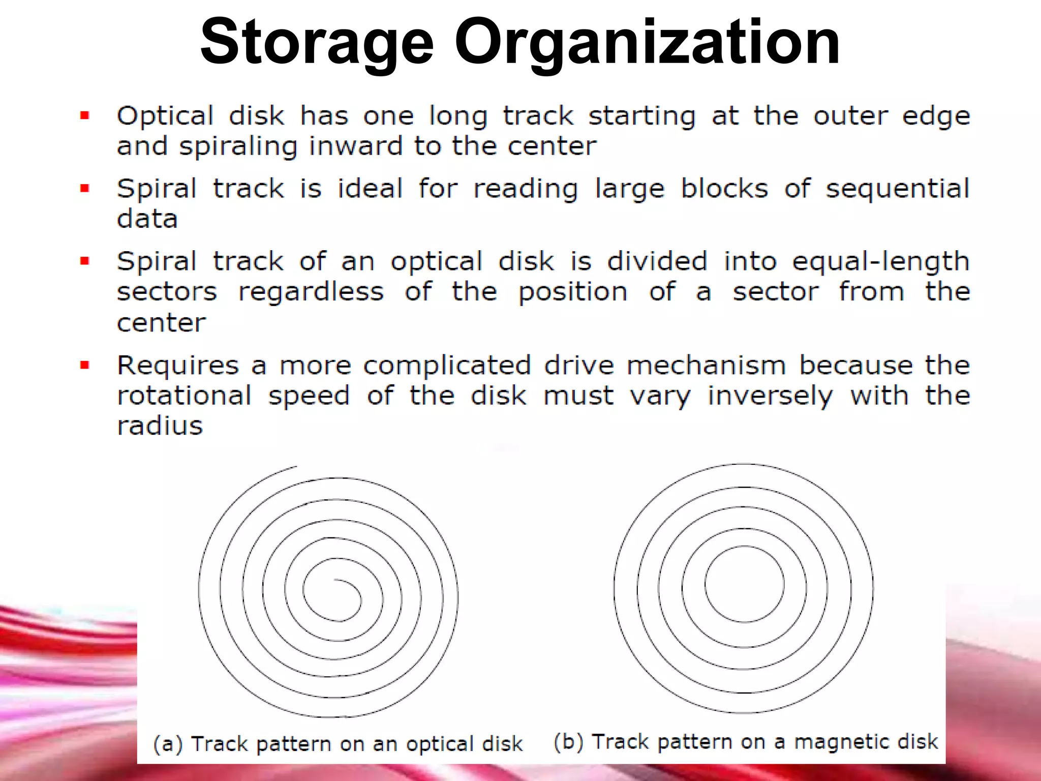 Storage Organization 