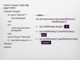 childNodes Vs. children

 .children is a property of an Element. Only Elements
  have children, and these children are all of type
  Element.

 .childNodes is a property of Node. .childNodes can
  contain any node.
 