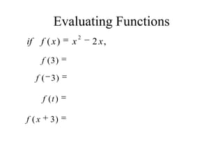 Evaluating Functions
,2)(
2
xxxfif
)3(f
)3(f
)(tf
)3( xf
 