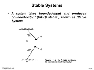 Stable Systems
• A system takes bounded-input and produces
bounded-output (BIBO) stable , known as Stable
System
EE-2027 SaS, L3: 12/20
 