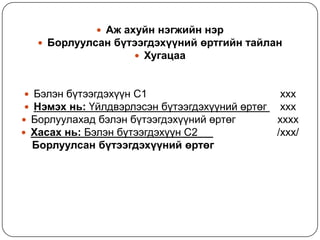  Аж ахуйн нэгжийн нэр
 Борлуулсан бүтээгдэхүүний өртгийн тайлан
 Хугацаа

 Бэлэн бүтээгдэхүүн С1
 Нэмэх нь: Үйлдвэрлэсэн бүтээгдэхүүний өртөг
 Борлуулахад бэлэн бүтээгдэхүүний өртөг
 Хасах нь: Бэлэн бүтээгдэхүүн С2

Борлуулсан бүтээгдэхүүний өртөг

ххх
ххх
хххх
/ххх/

 